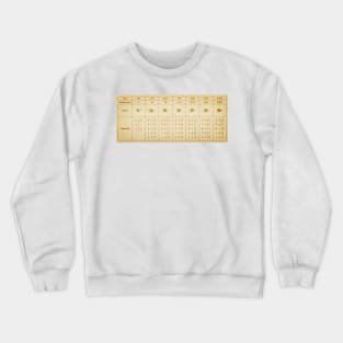 Logic Gate Symbols Crewneck Sweatshirt